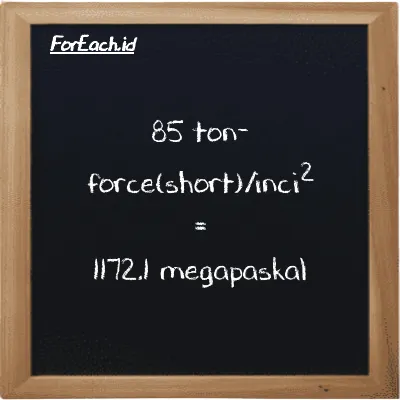 85 ton-force(short)/inci<sup>2</sup> setara dengan 1172.1 megapaskal (85 tf/in<sup>2</sup> setara dengan 1172.1 MPa)